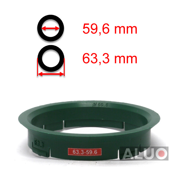 Hub centric - spigot rings 63,3 - 59,6 mm ( 63.3 - 59.6 ) - free shipping