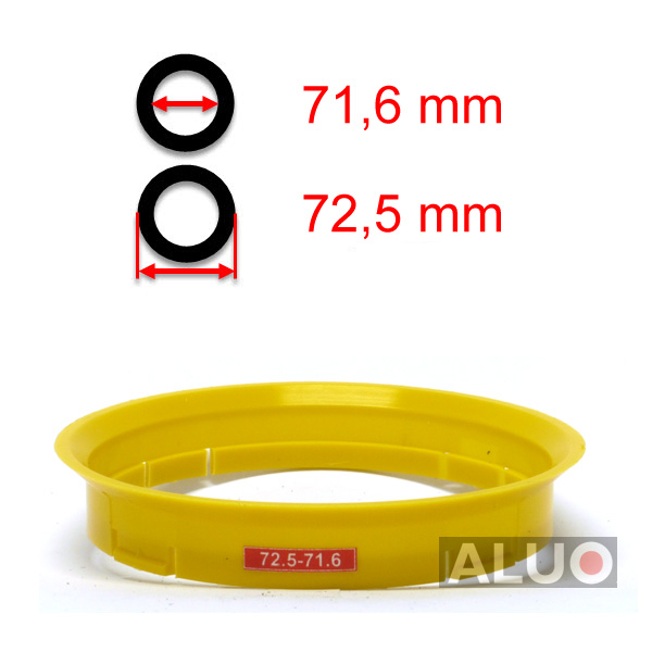 Hub centric - spigot rings 72,5 - 71,6 mm ( 72.5 - 71.6 ) - free shipping