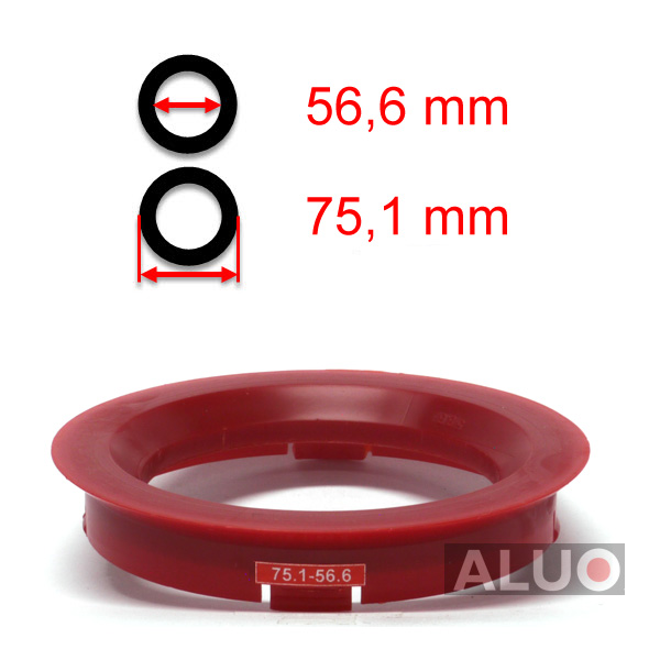 Hub centric - spigot rings 75,1 - 56,6 mm ( 75.1 - 56.6 ) - free shipping